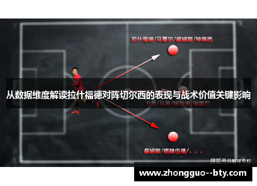 从数据维度解读拉什福德对阵切尔西的表现与战术价值关键影响