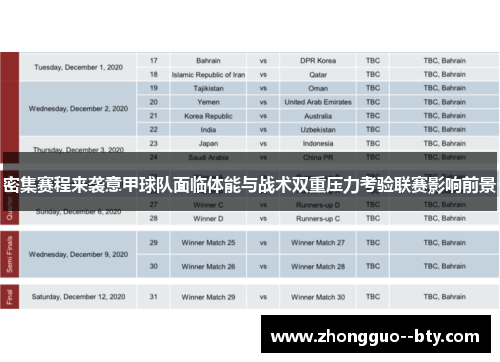 密集赛程来袭意甲球队面临体能与战术双重压力考验联赛影响前景