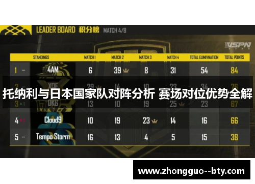 托纳利与日本国家队对阵分析 赛场对位优势全解 托纳利与日本国家队对阵分析 赛场对位优势全解