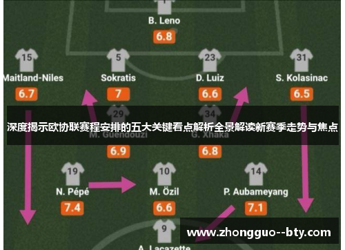 深度揭示欧协联赛程安排的五大关键看点解析全景解读新赛季走势与焦点 深度揭示欧协联赛程安排的五大关键看点解析全景解读新赛季走势与焦点