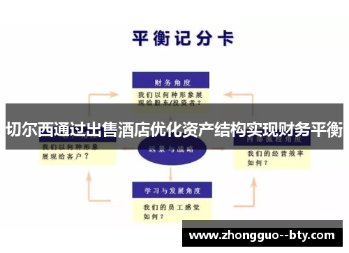 切尔西通过出售酒店优化资产结构实现财务平衡 切尔西通过出售酒店优化资产结构实现财务平衡